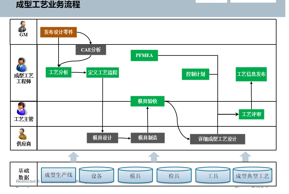 链接图片