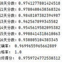 电网光伏预测