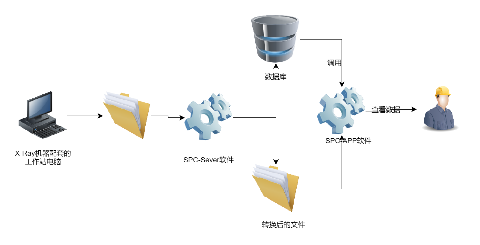 动态图片