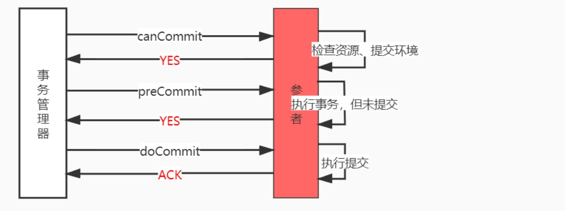 链接图片