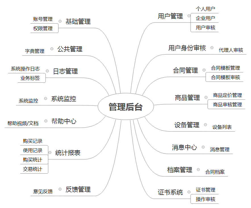 动态图片