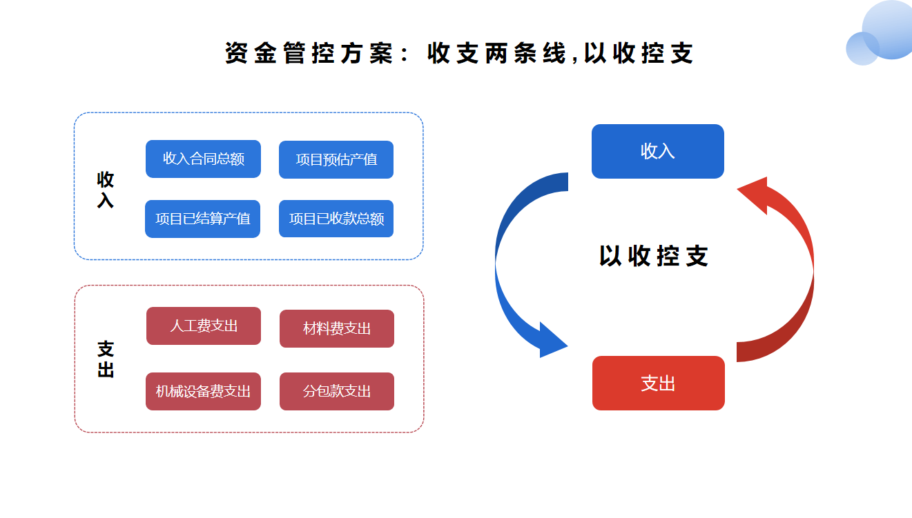 动态图片