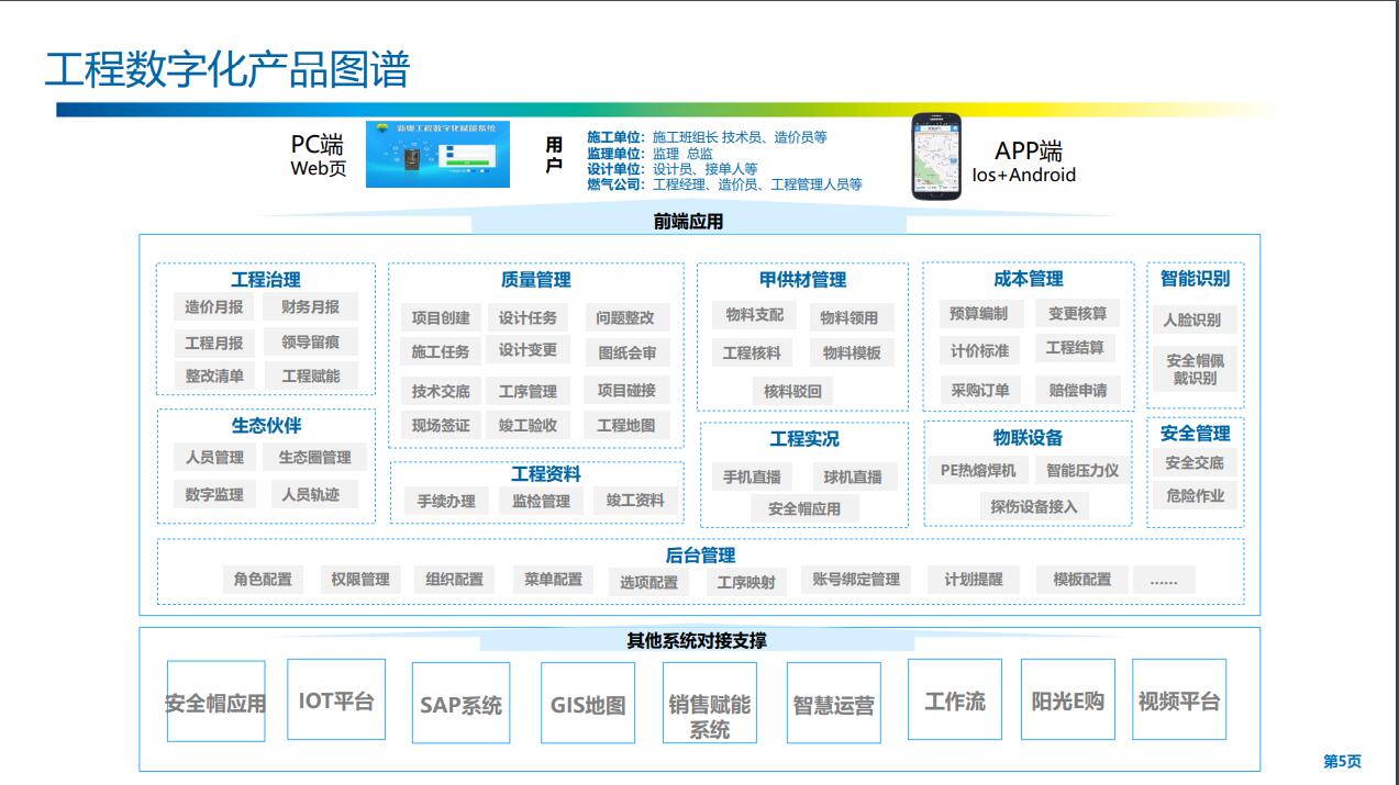 动态图片