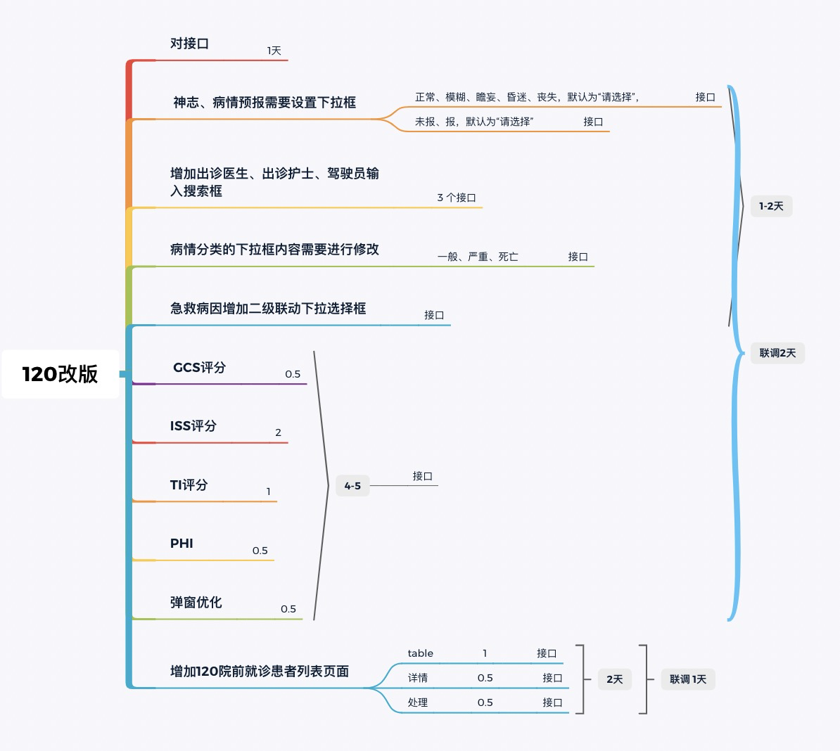 链接图片