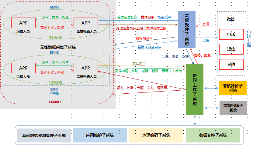 链接图片