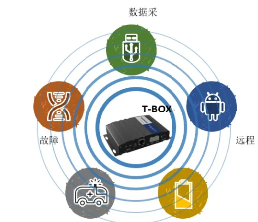 动态图片