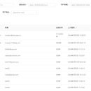 虚拟仿真在线教育