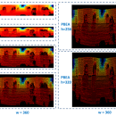 Detailed Analysis on Generating Range Image for Li