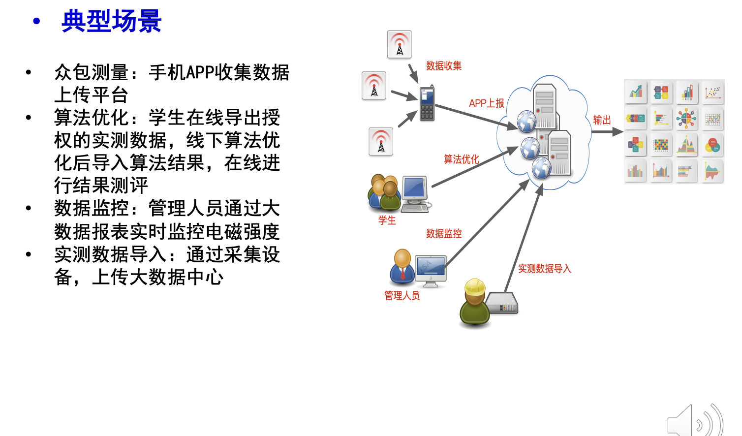 动态图片