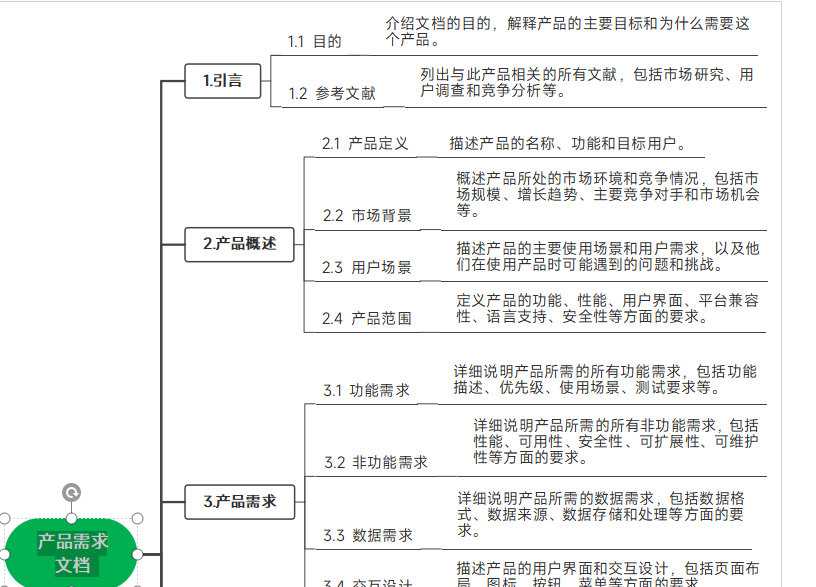 链接图片