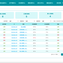 网络安全与数字运维智慧管理平台