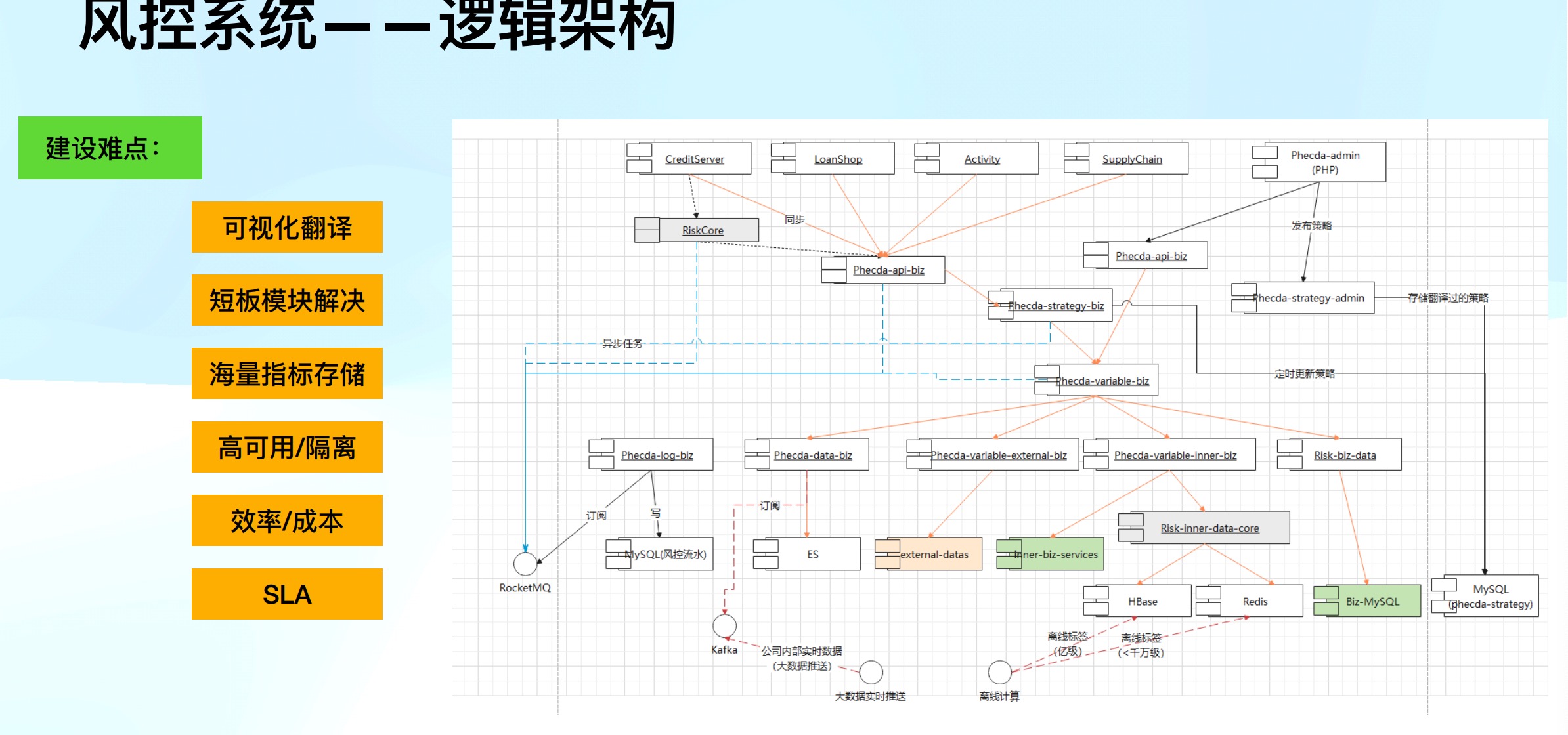 链接图片