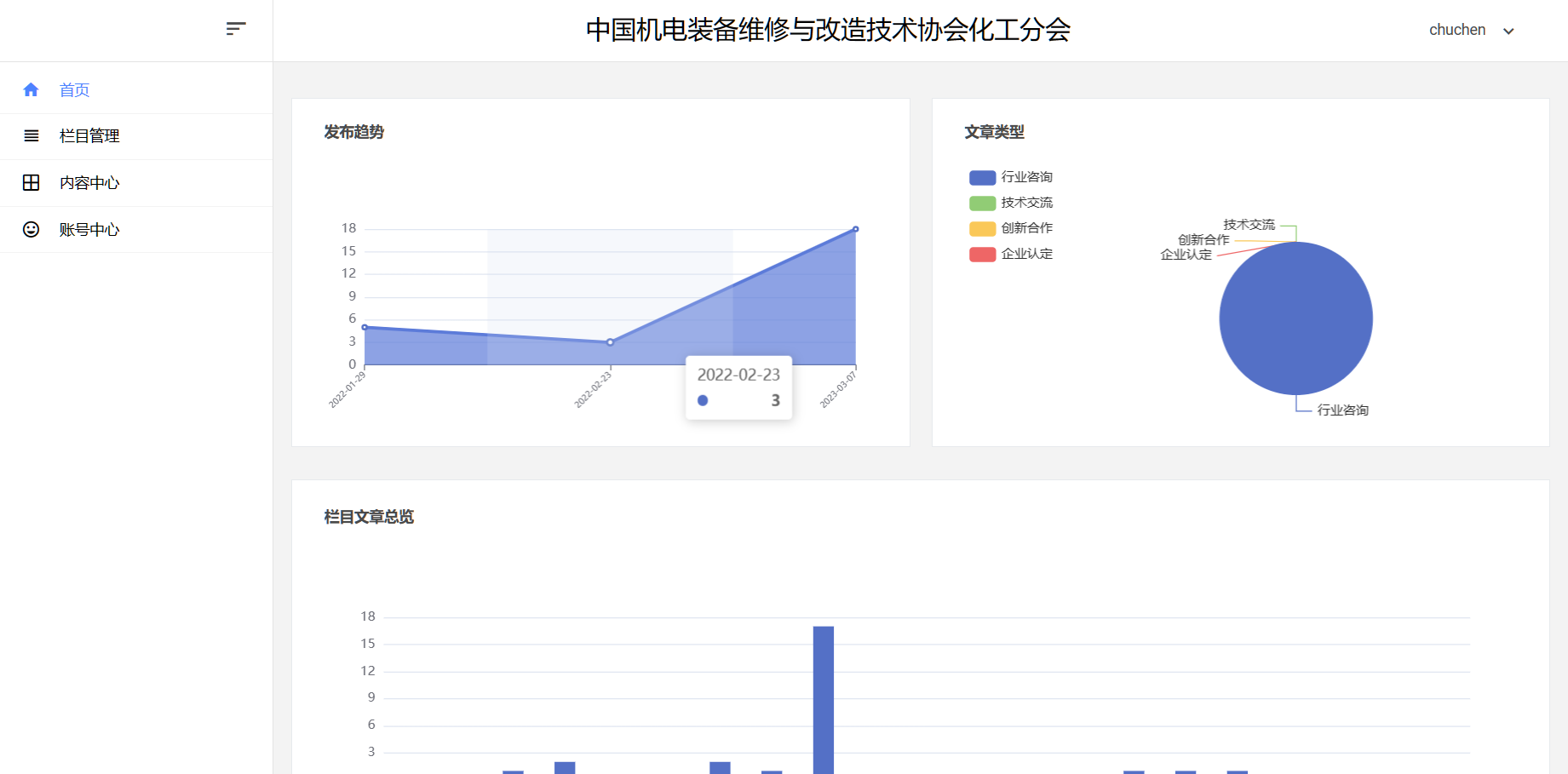 动态图片