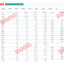 金融分析系统