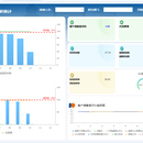 帆软BI报表