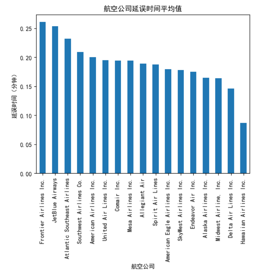 链接图片