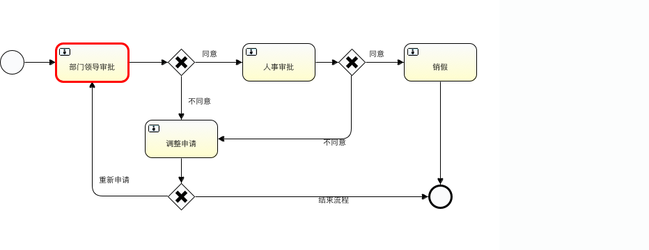 动态图片