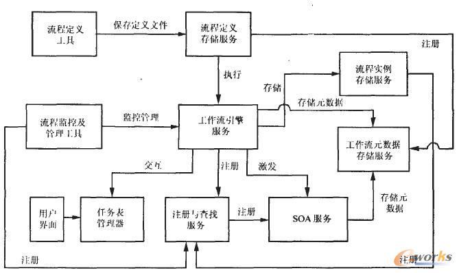 动态图片