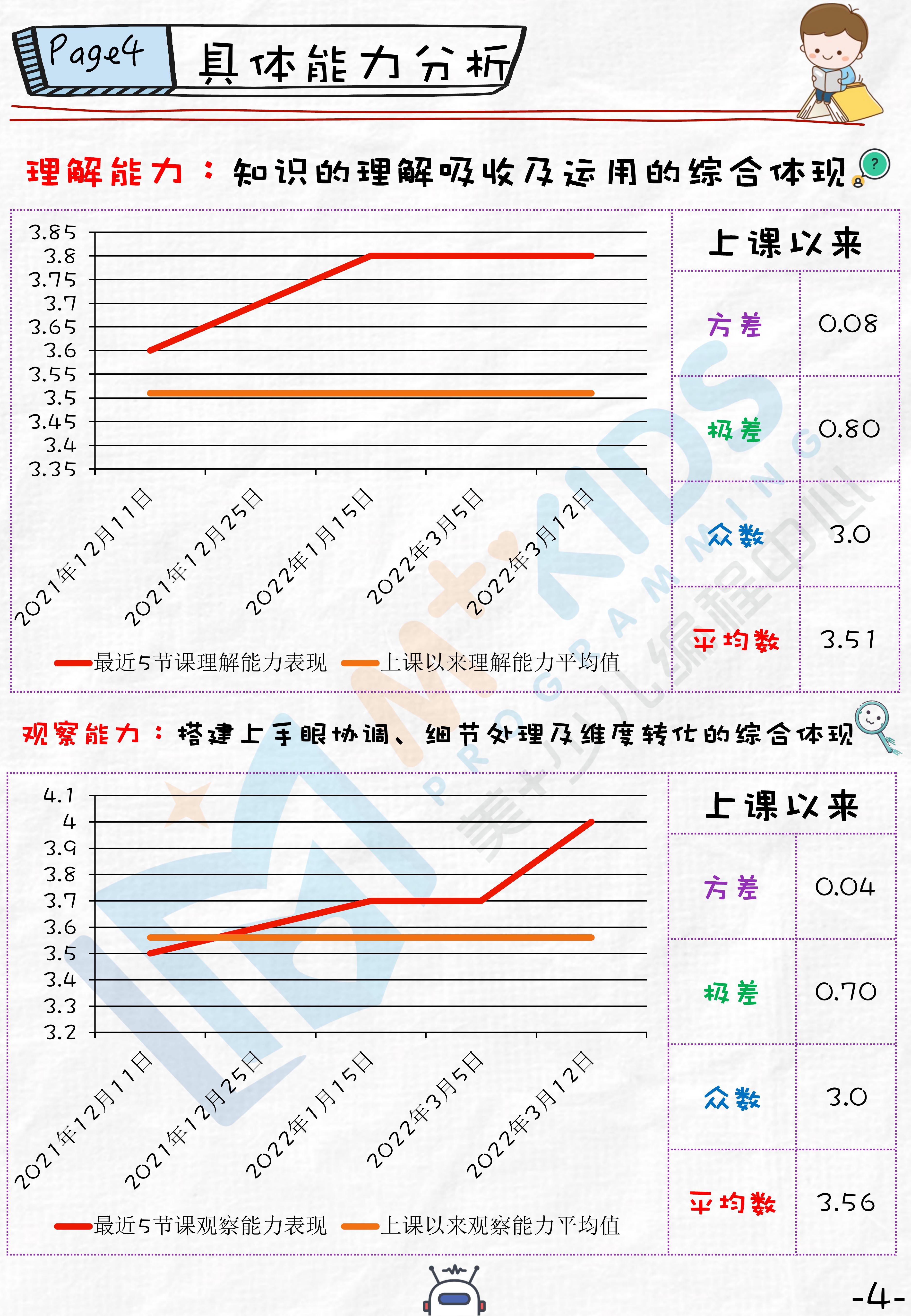 动态图片