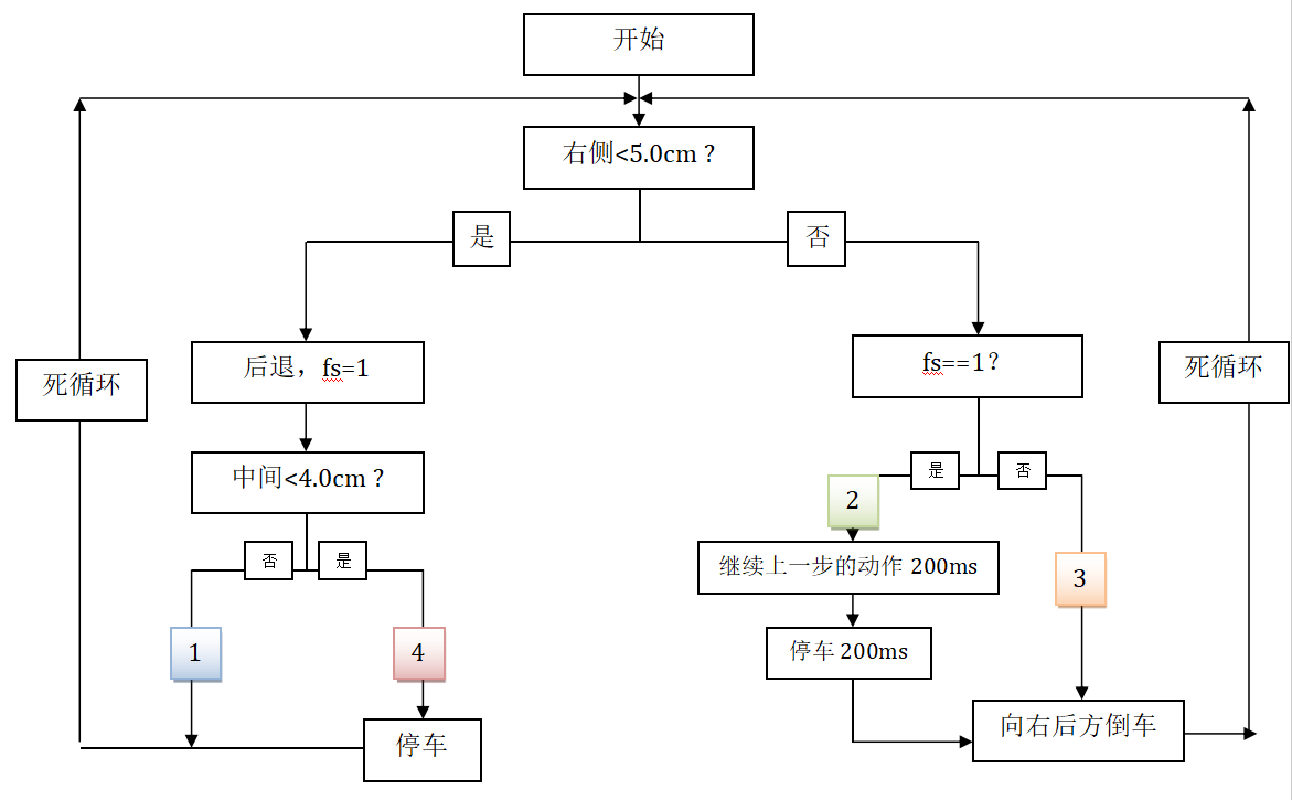 链接图片