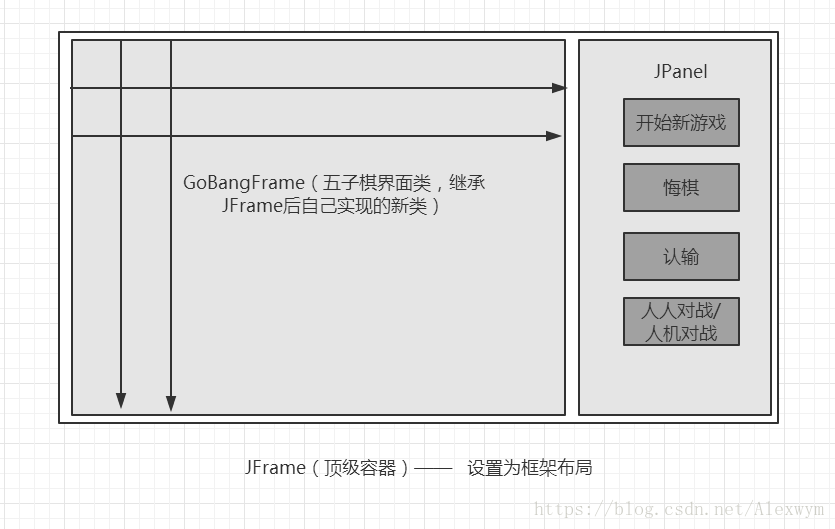 动态图片