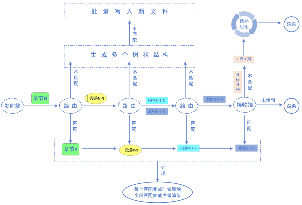 动态图片