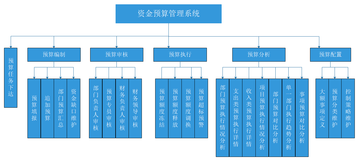 链接图片