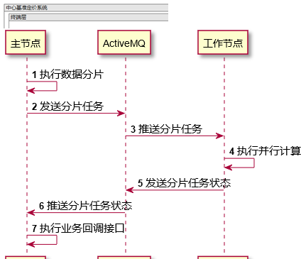 动态图片