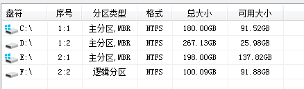 链接图片