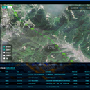 某安全风险分级管控平台