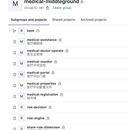 医疗中台