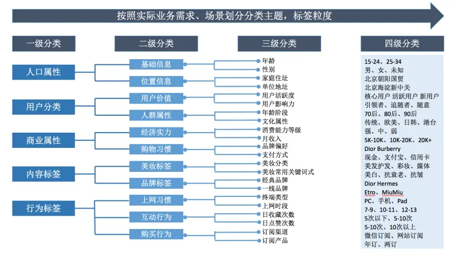 动态图片