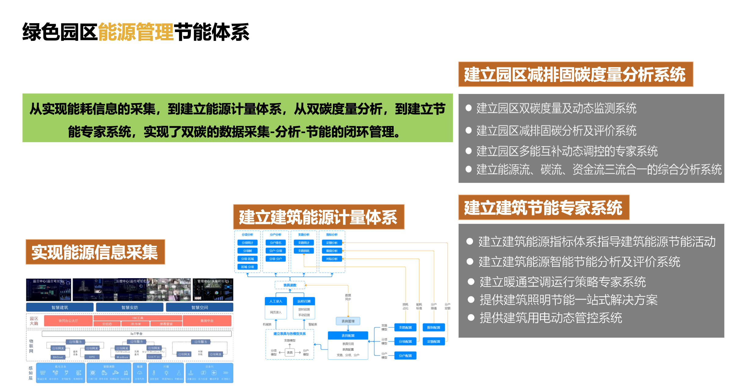 动态图片