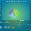 简洁的可视化大屏