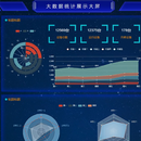 ECharts数据可视化