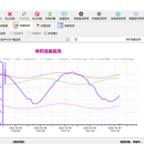 工业数据采集系统