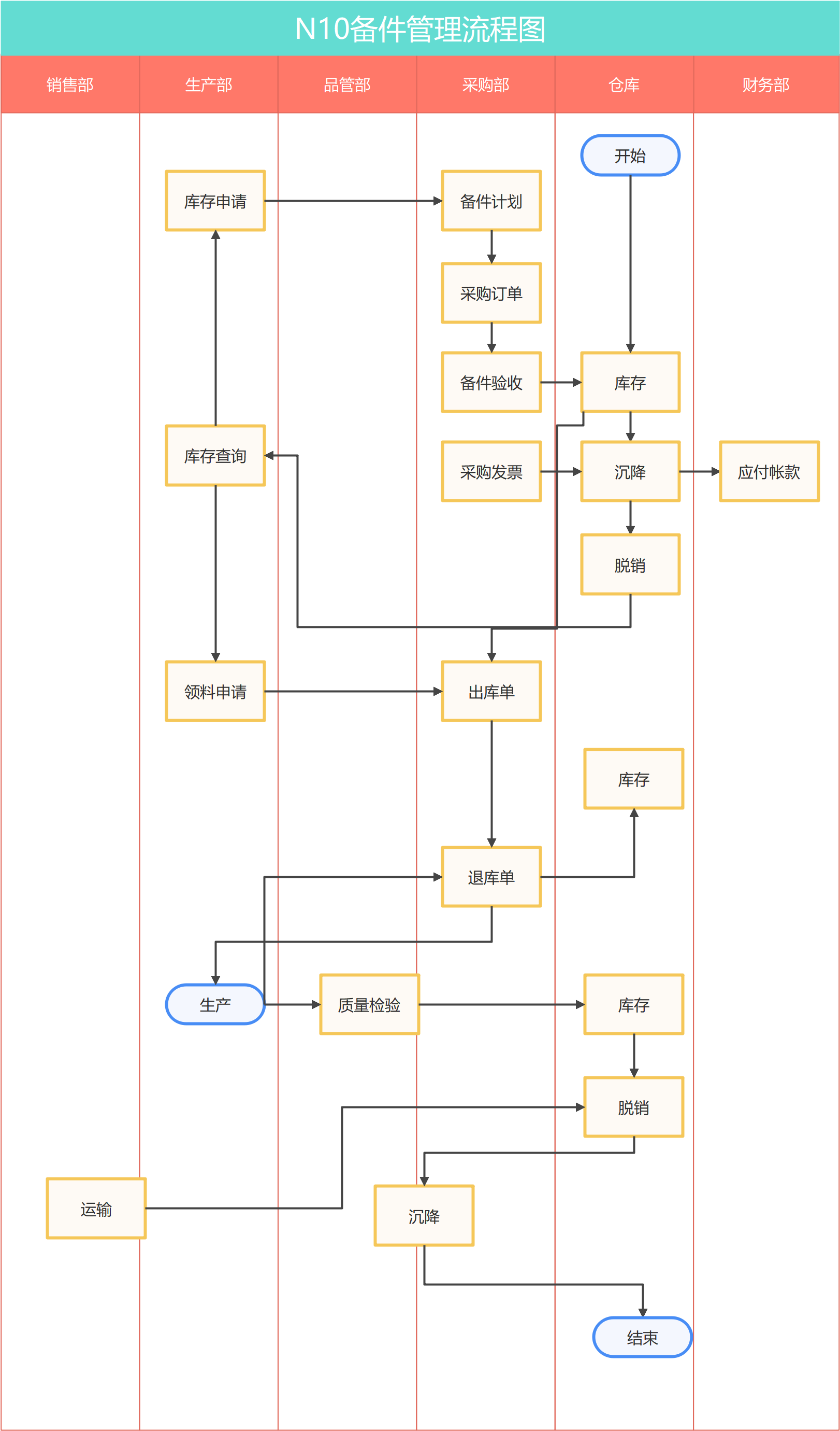 动态图片