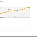 影院后台管理+移动端前台