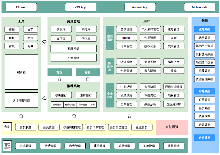 链接图片