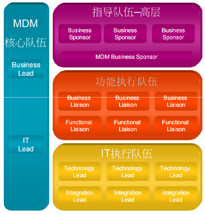 链接图片