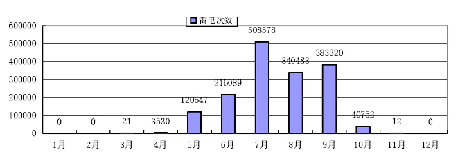 动态图片