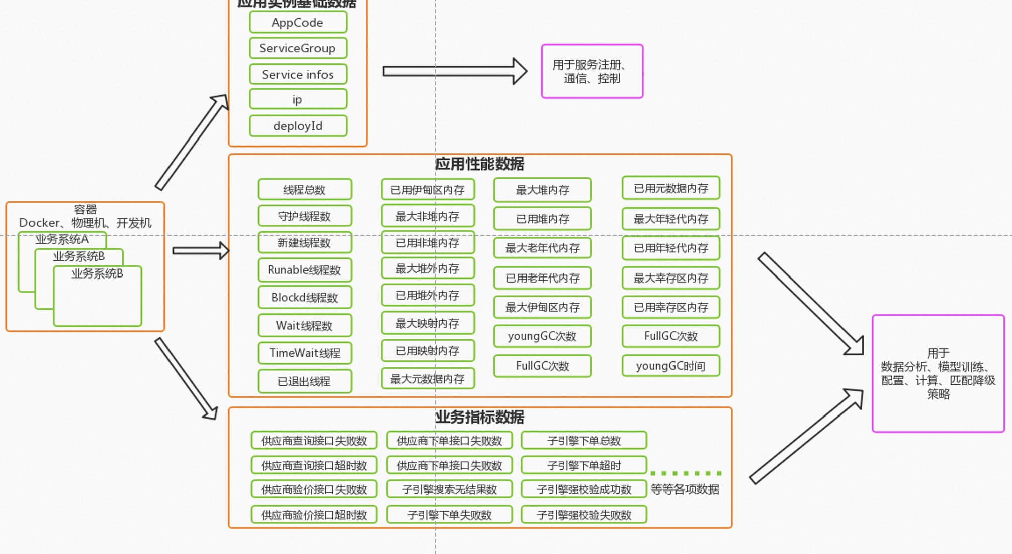 动态图片