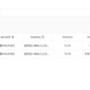 双创后台管理系统