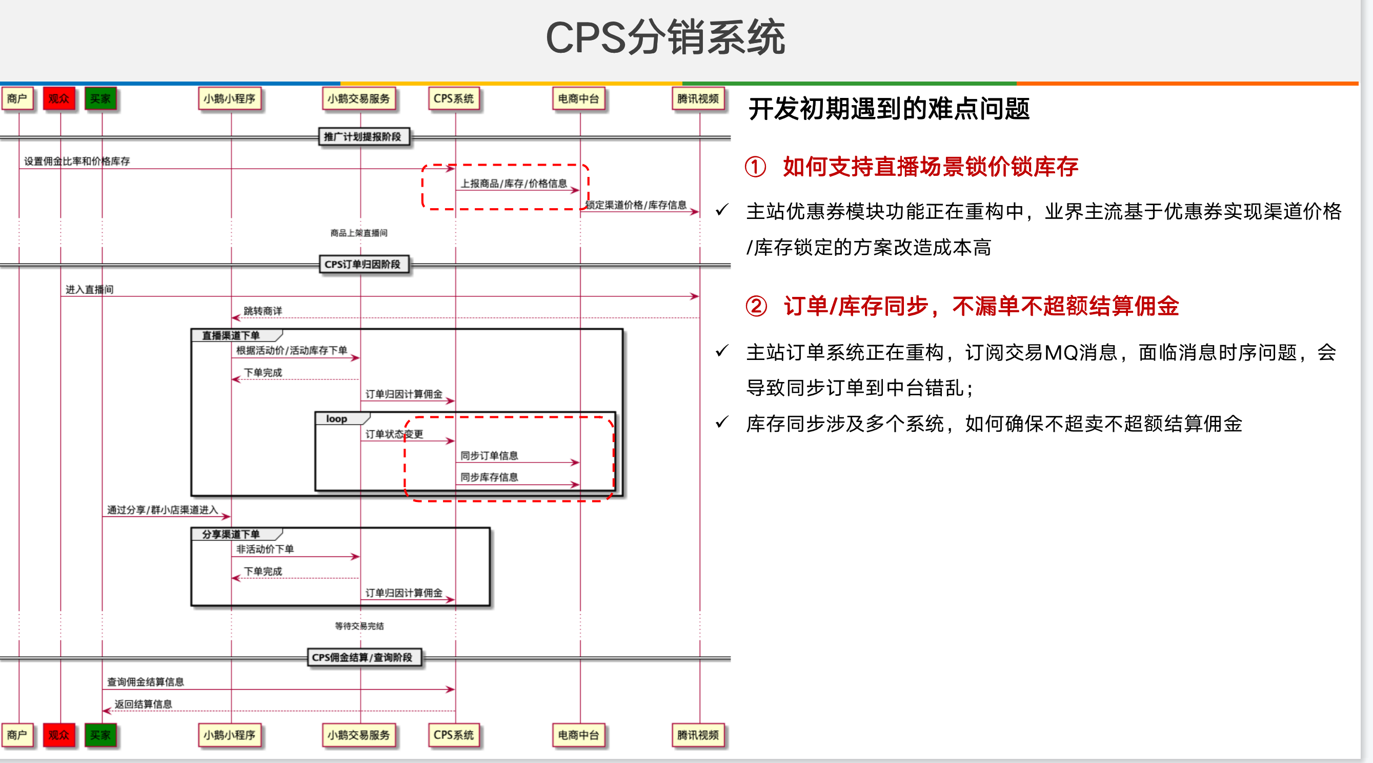 动态图片