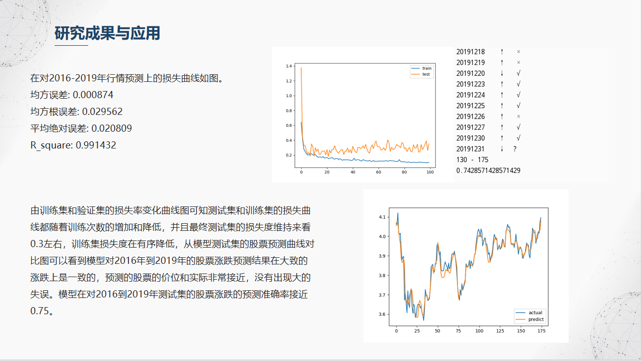 动态图片