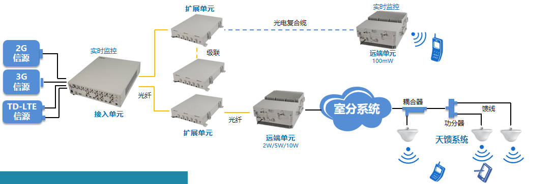 动态图片