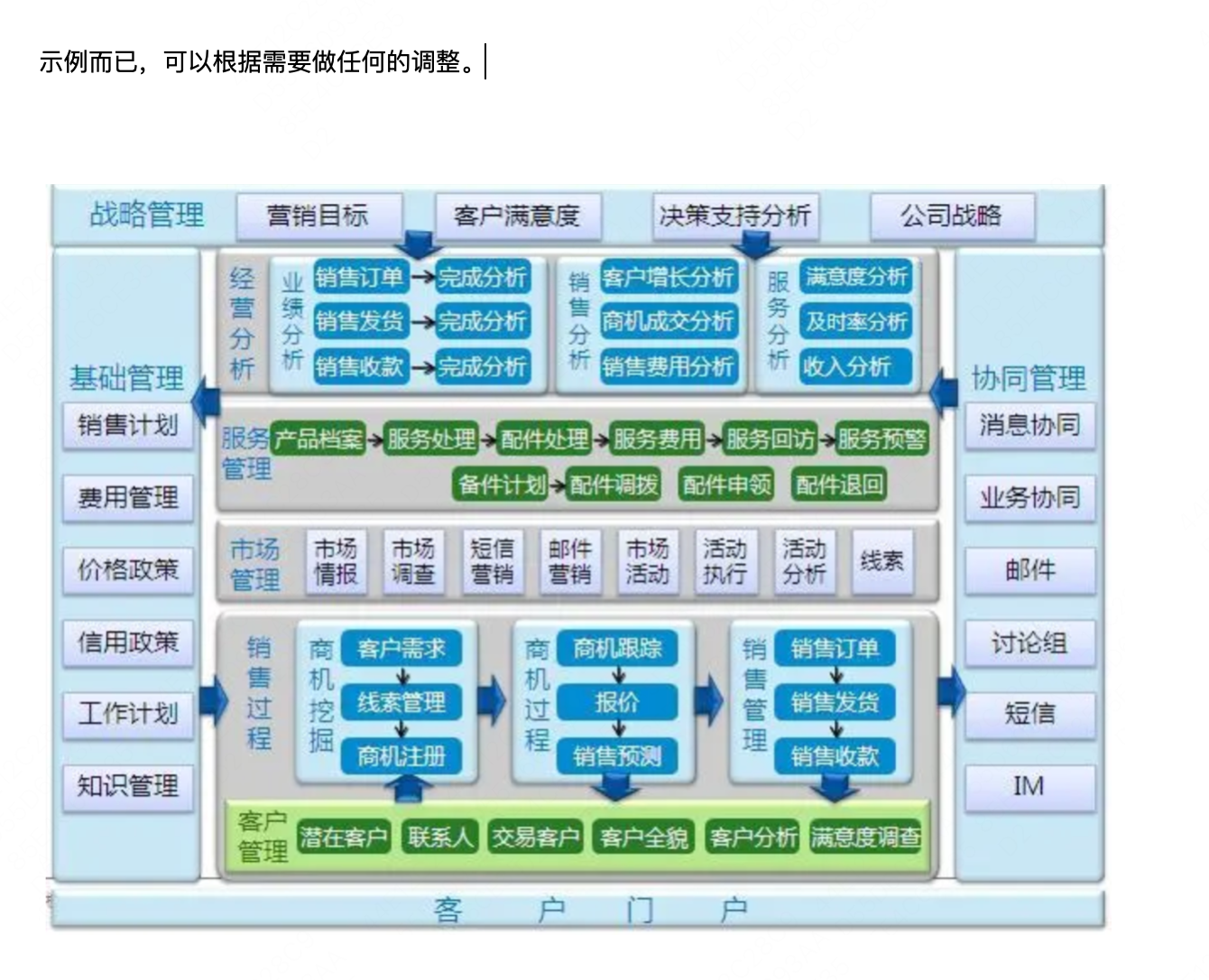 链接图片