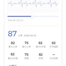 家链医疗
