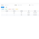 人力资源管理平台