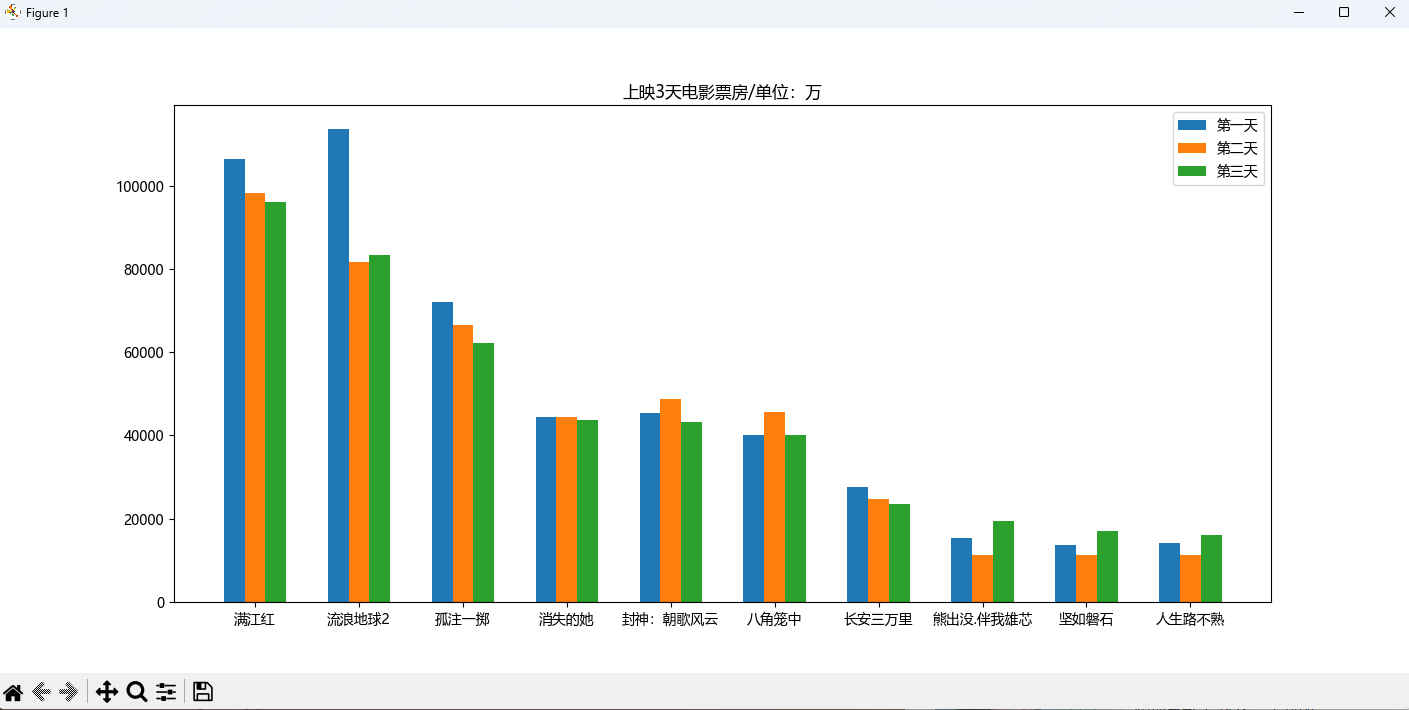 动态图片